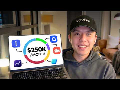 Indexsy portfolio — Starter Story interview